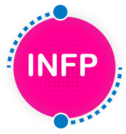 Personalities Infp Personalities Infp