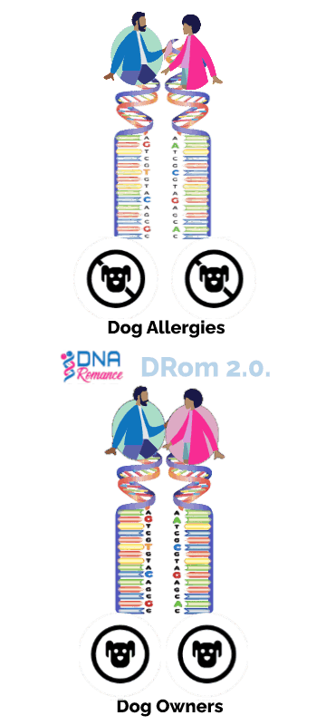 DNA helix illustration